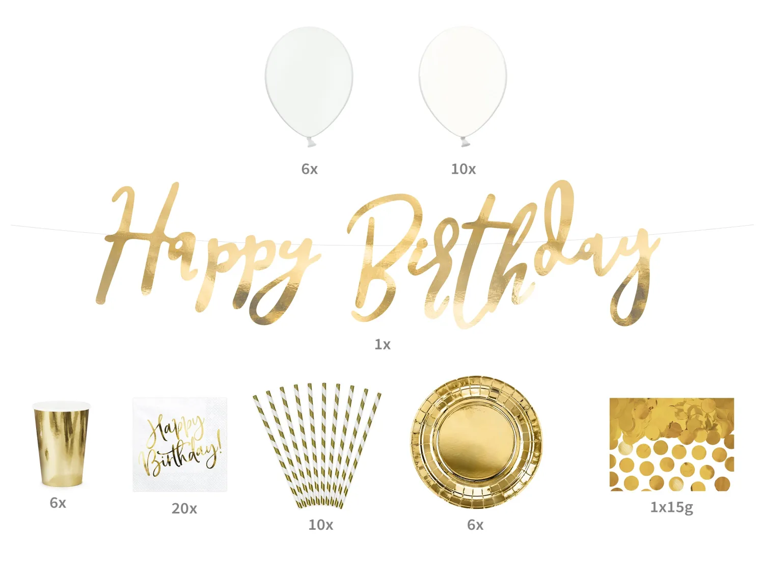 Syntymäpäivät|Syntymäpäivät>PartyDeco sp. z o.o. sp. k., ul. Kolumba 1, 70-035 Szczecin, www.partydeco.com Happy Birthday kattaus- ja koristelusetti