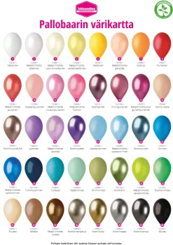 Asetelmat Noudettuna Myymälästä>Ilmapallokeskus Balloon Center Oy Part of Toyrock Group, Tiilipojanlenkki 9, 01720 VANTAA, www.ilmapallokeskus.fi Ilmapalloasetelma, KIMALLEKIRJOITUKSELLA, KEKKERI